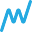 citywire.de