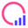 clickvoyant.com