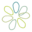 climasolutions.org