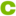 climatico.ro