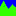 climber.org