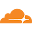 cloudflare.community