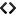 codeandme.net