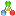 coimbatorepages.com