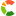 commitly.com