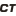 computrabajo.es