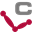 concept.se
