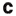 concrete.nl