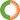 core-mark.com