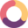corebiz.se
