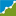 countseo.com