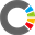 creatio.com.au