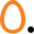 credoventures.com