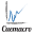 cuemacro.com