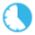 currentmillis.com