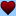 cvphysiology.com