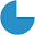 cyclotron.de