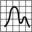 dataanalysis.ru