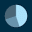 datacenterresearch.org