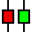 daytradingzones.com