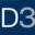 design3.net.au