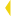 df.am