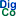 digicom.sk