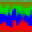 digitalbitrate.com