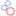 dnn.at