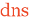 dnstoolkit.net