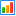 docs.anychart.com