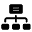 doremi.net