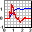 dplot.com