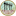 drewestate.com