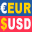 dtravelcurrency.com