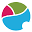 dwork.nl
