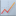 dynamicpad.org