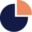 easyreporting.io