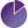 educake.co.uk