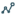 esoftlabs.com