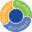 esrnational.org