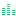 estimatedwebsite.in