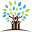etaxadvisor.com