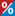 faircent.com