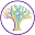 familyservicesny.org