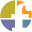 fatheaddesign.com