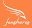 fenshares.com