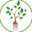 foodbanks.net
