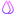 fuelphp.com