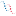 futuremedicine.com